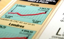 Onverstandig dat Nederland zich afzijdig houdt bij invoering financiële transactietaks