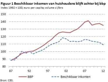 alttekst ontbreekt in origineel bericht